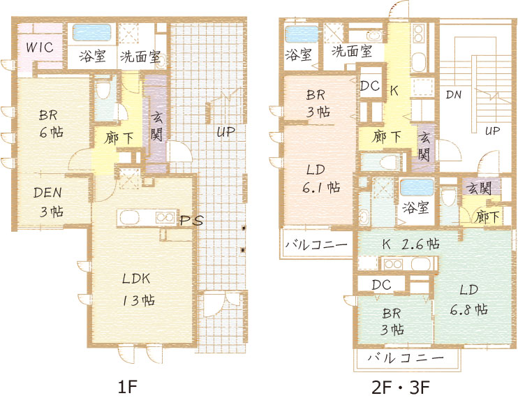 Placeholder image